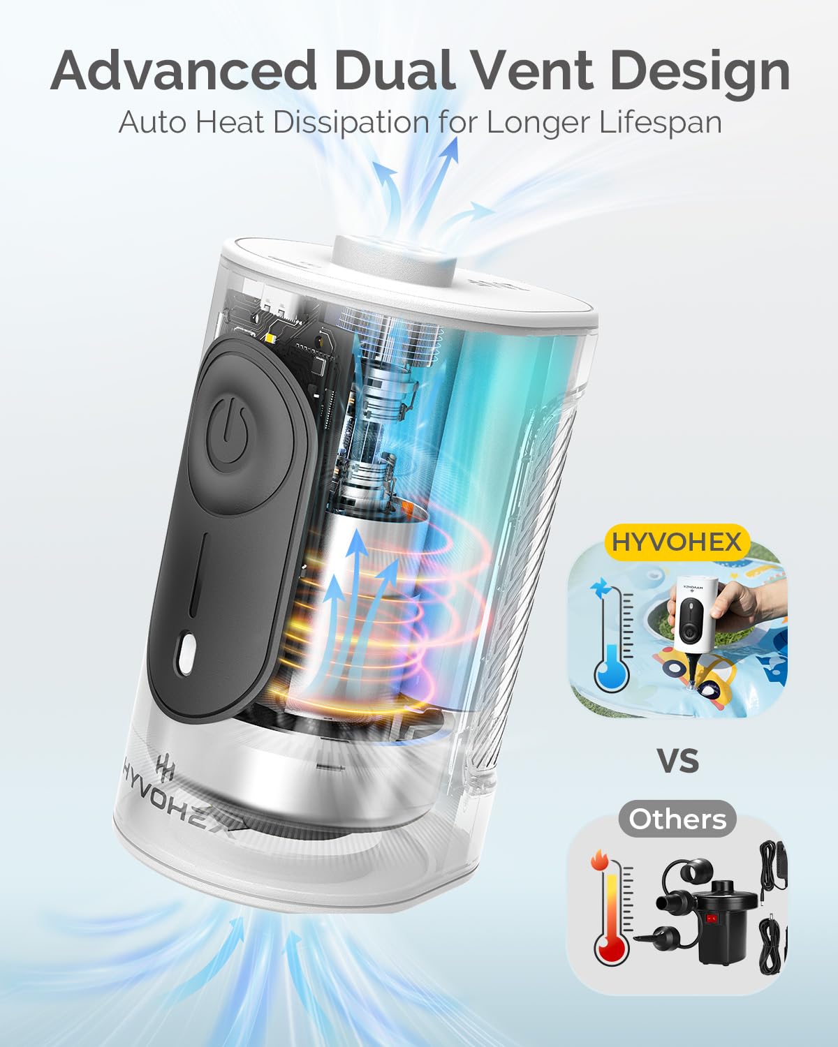 HYVOHEX portable pump ready for outdoor use on beaches and campsites