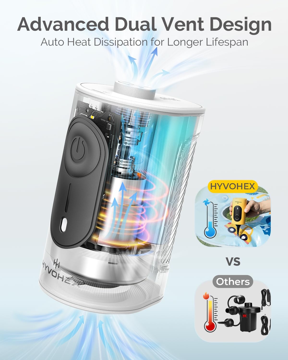 HYVOHEX outdoor-ready pump with USB-C charging on the go