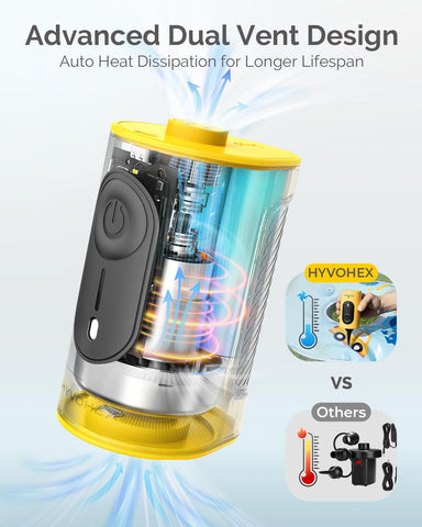 HYVOHEX outdoor-ready pump in action powers inflates by shore and camp.