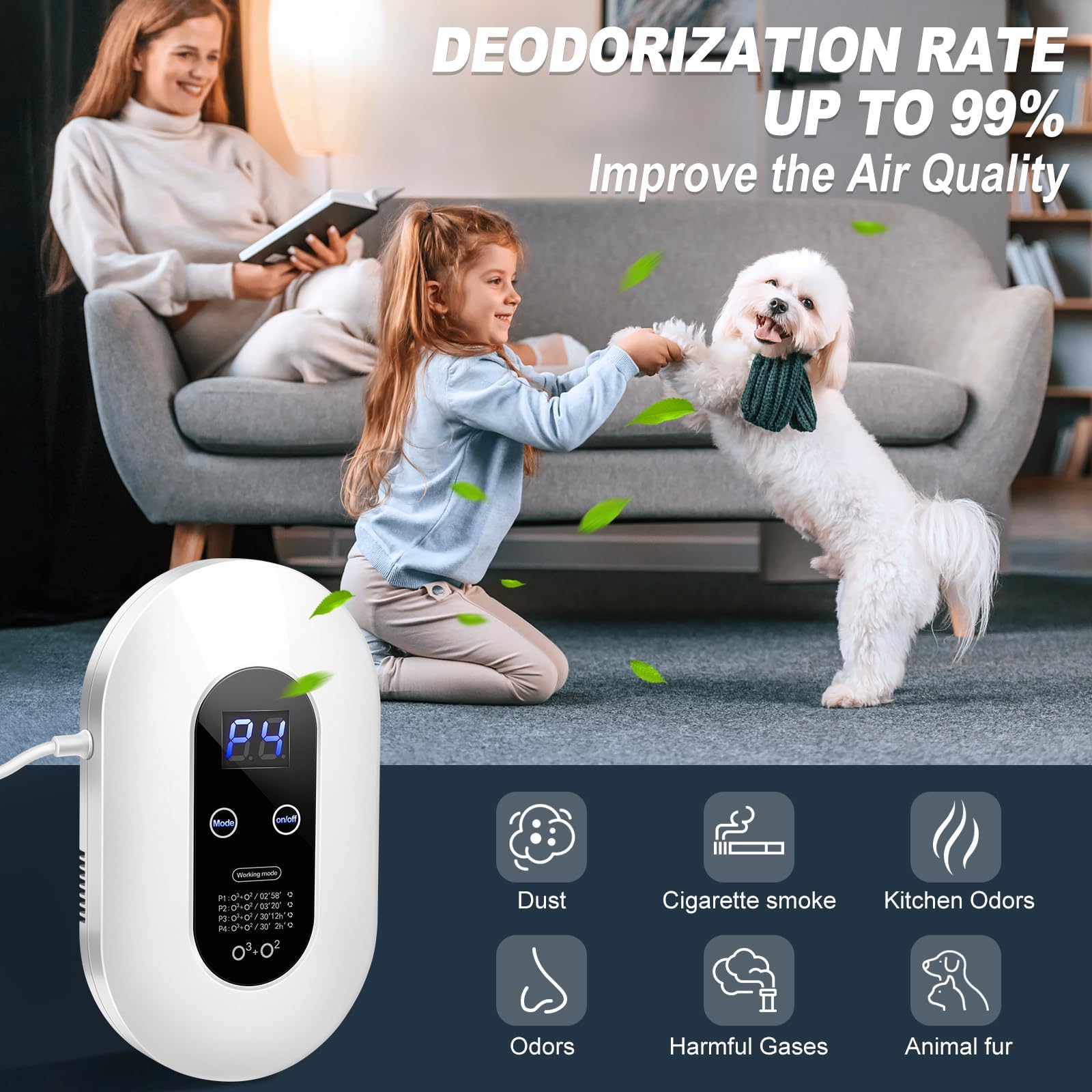 ICARE odor eliminator control panel showing mode options for deodorization