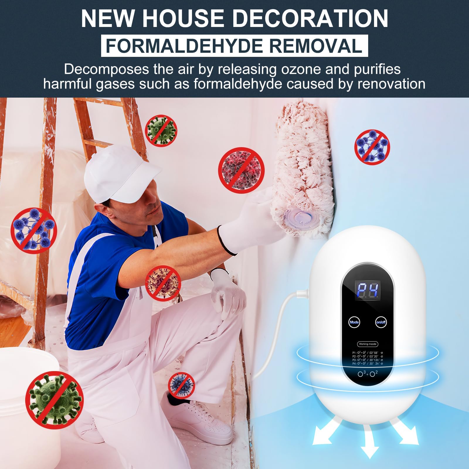 ICARE ozone odor eliminator no-filter design highlight
