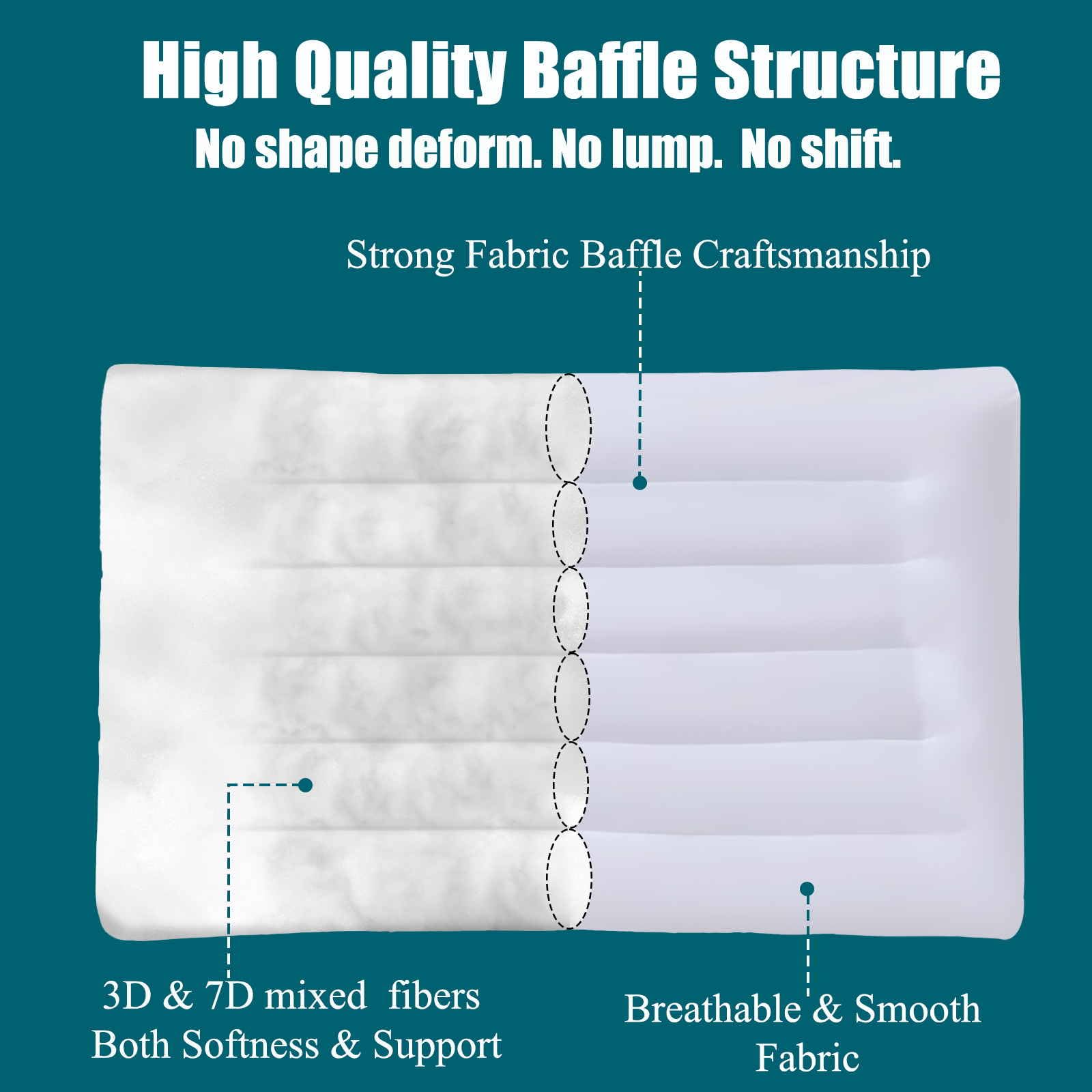 ifaon Ultra Flat Pillow care image demonstrates machine wash and low-heat tumble dry.