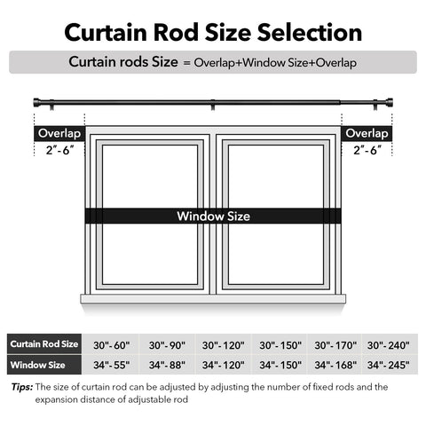 IFELS splice nuts connect rod segments smoothly for a seamless look.