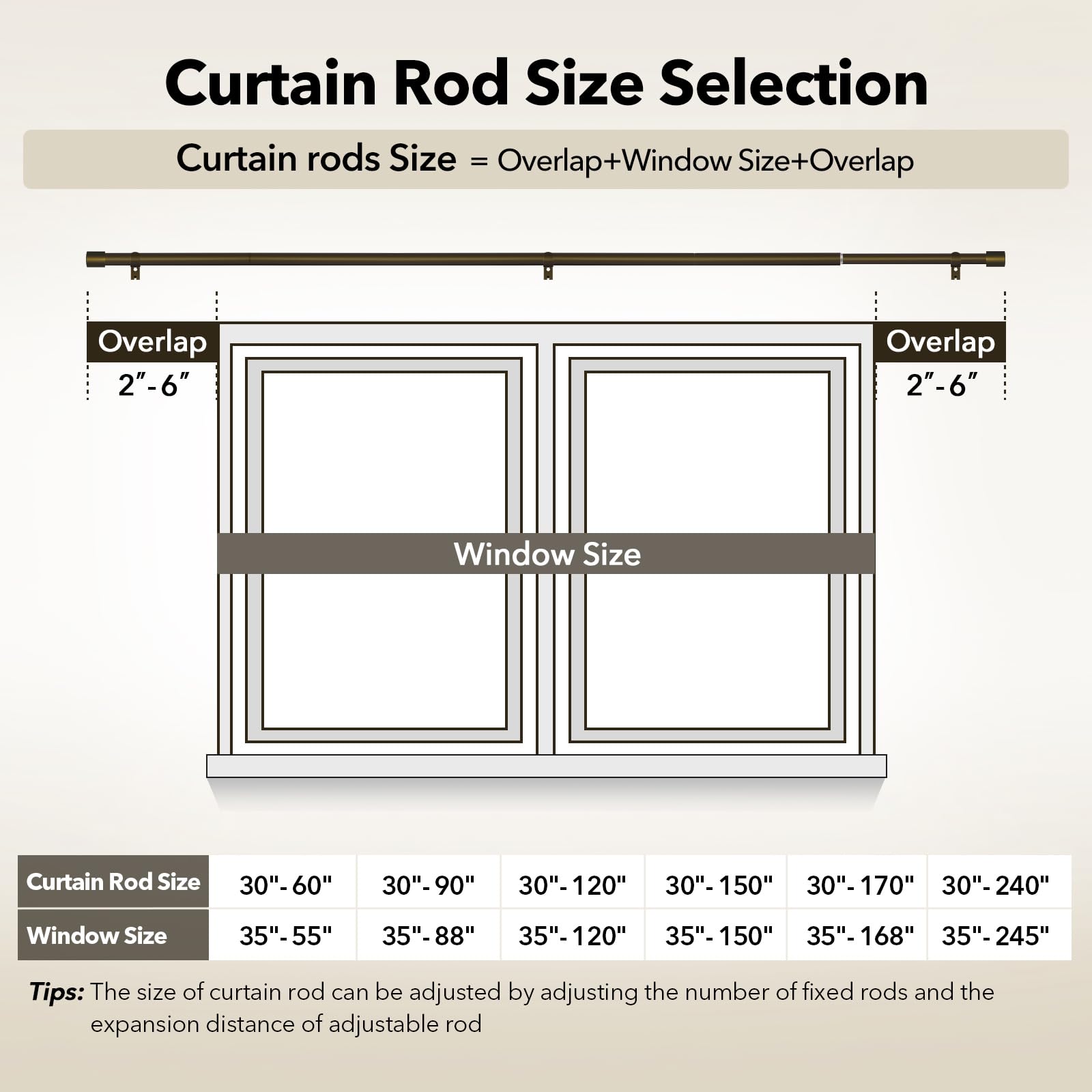 IFELS bronze curtain rod end caps provide a sleek, modern finish.