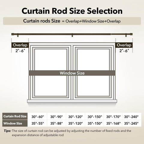 IFELS bronze curtain rod end caps provide a sleek, modern finish.