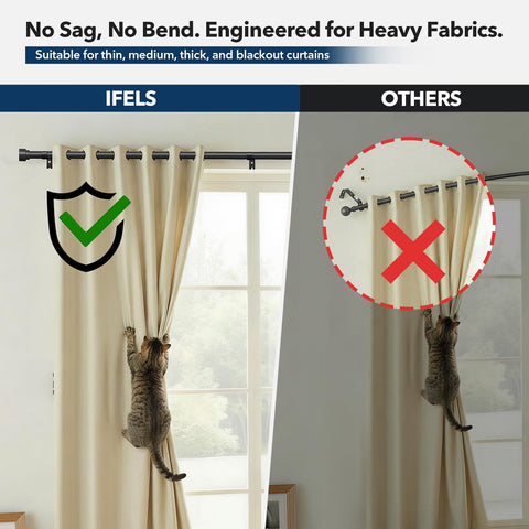IFELS thick-walled rod and sturdy brackets provide reliable, lasting support