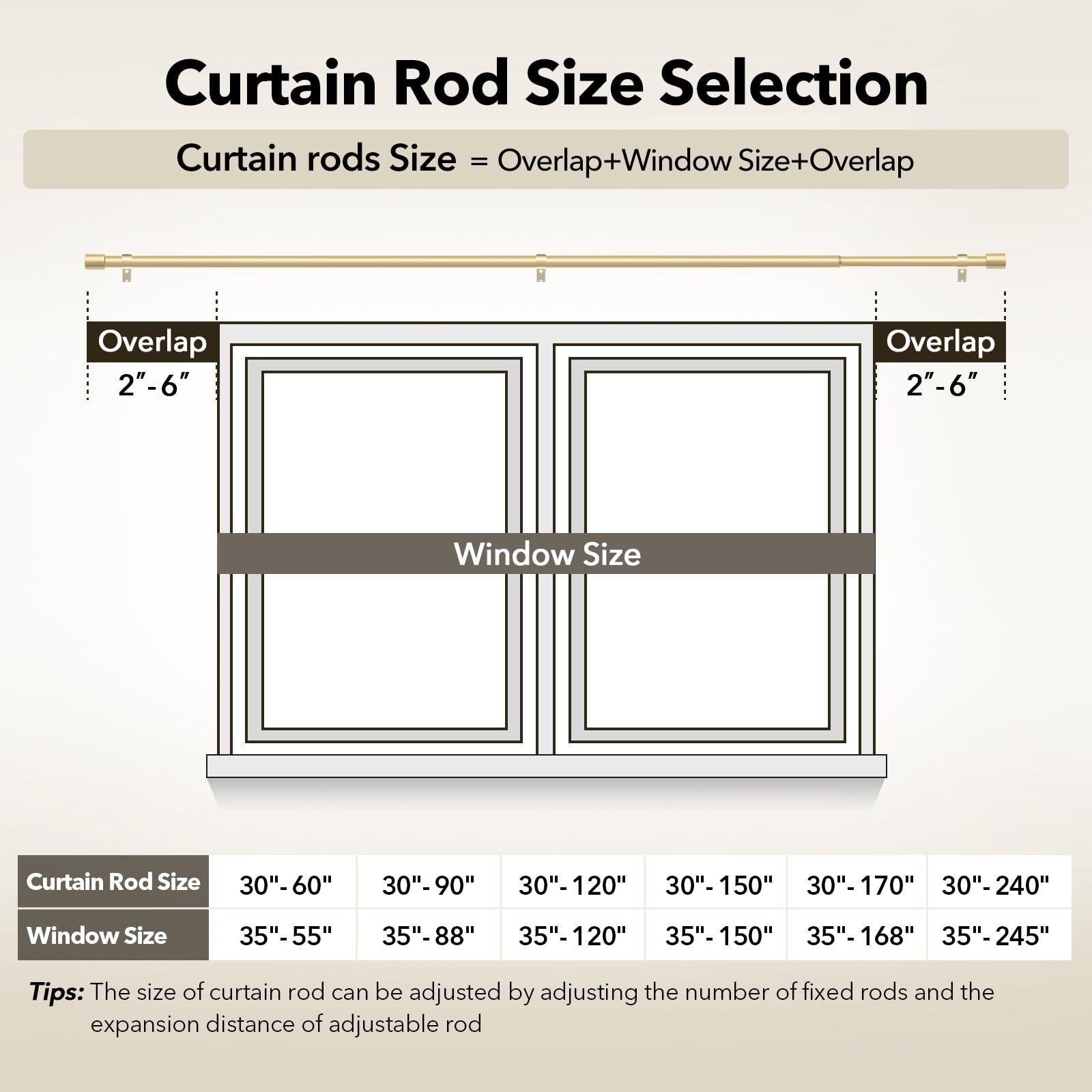IFELS drapery mounted on rod displaying secure, level curtains for a neat look
