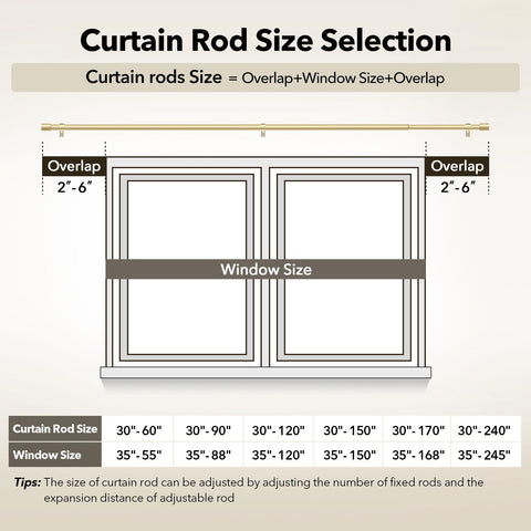 IFELS drapery mounted on rod displaying secure, level curtains for a neat look