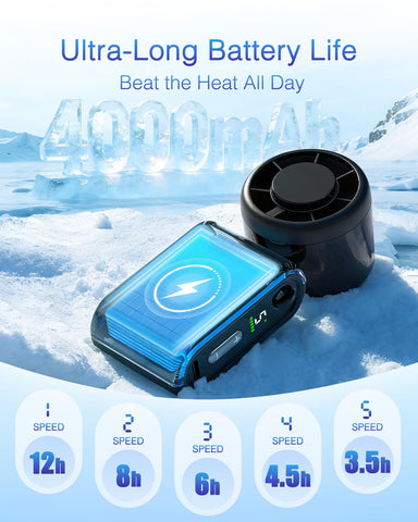 iFunSky 3-in-1 use – handheld, desktop, and neck modes for flexible cooling.