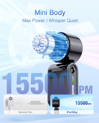 iFunSky compact-frame design – slips into a wallet or clutch while delivering strong airflow.