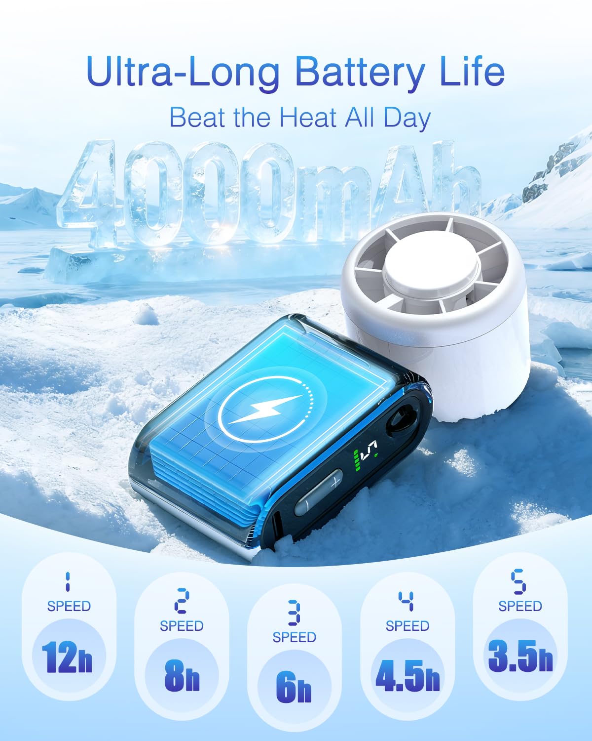 iFunSky mini fan runs on a 4000mAh battery for hours of use.