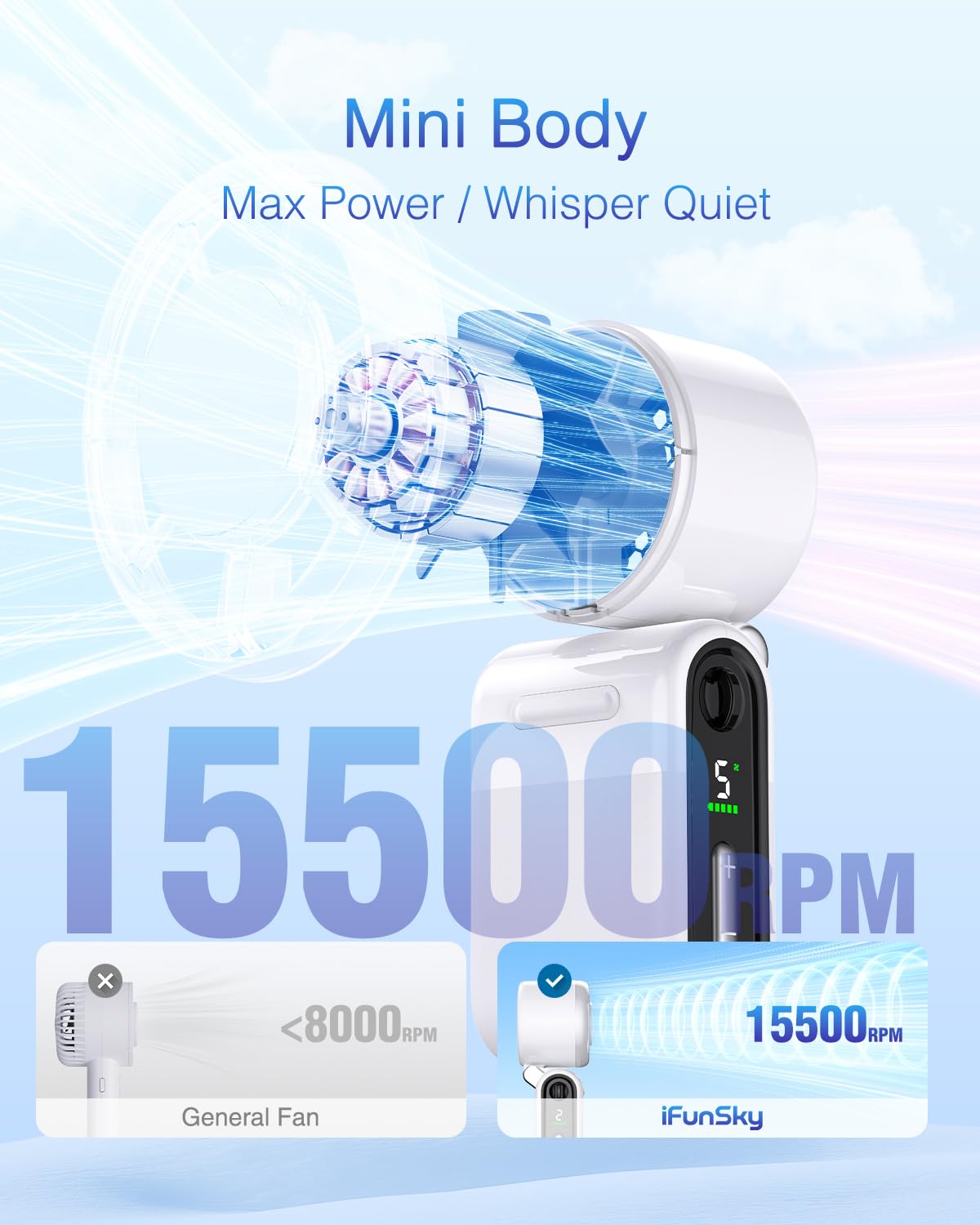 iFunSky mini fan demonstrates high-velocity airflow for quick relief.
