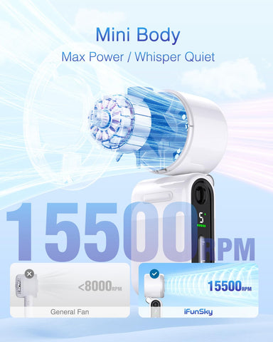 iFunSky mini fan demonstrates high-velocity airflow for quick relief.