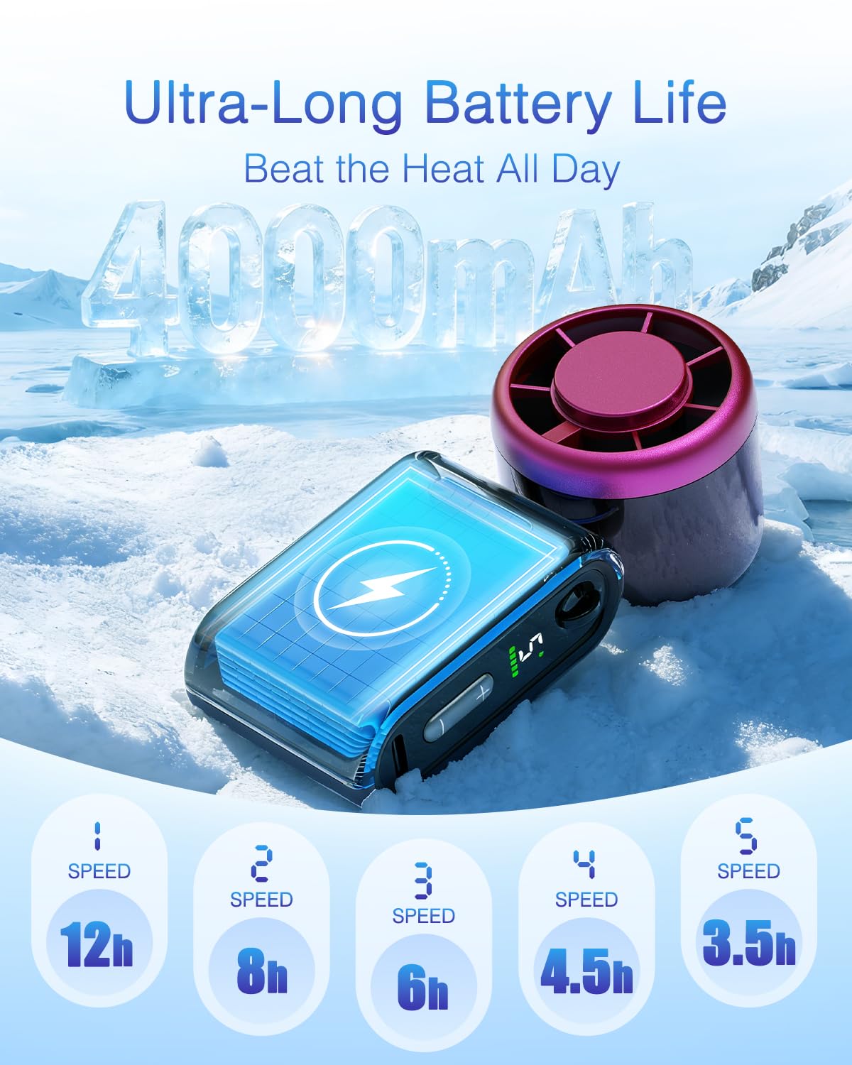 iFunSky mini fan in neck mode for hands-free cooling