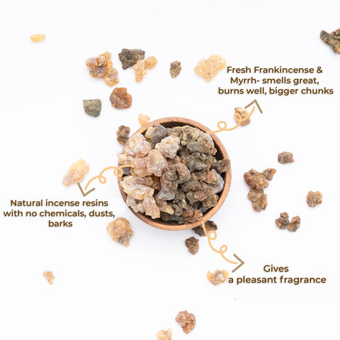 Igneous Frankincense and Myrrh resin close-up showing natural texture