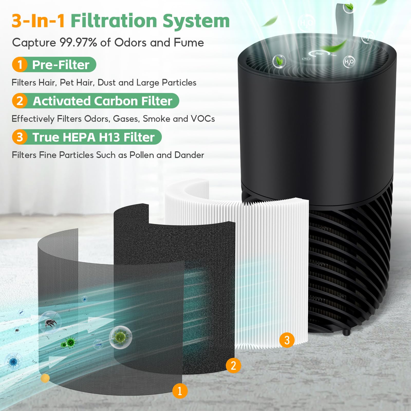 IGNISFLARE 130i replacement filter packaging highlights affordable replacement option
