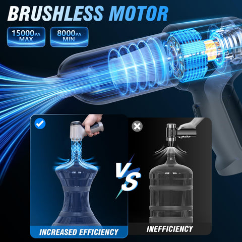 IHE cordless wet-dry vacuum for versatile on-the-go cleaning.