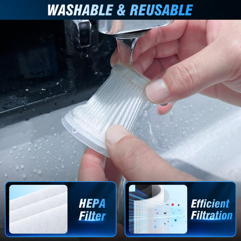 IHE mini compact design for easy storage and handling.