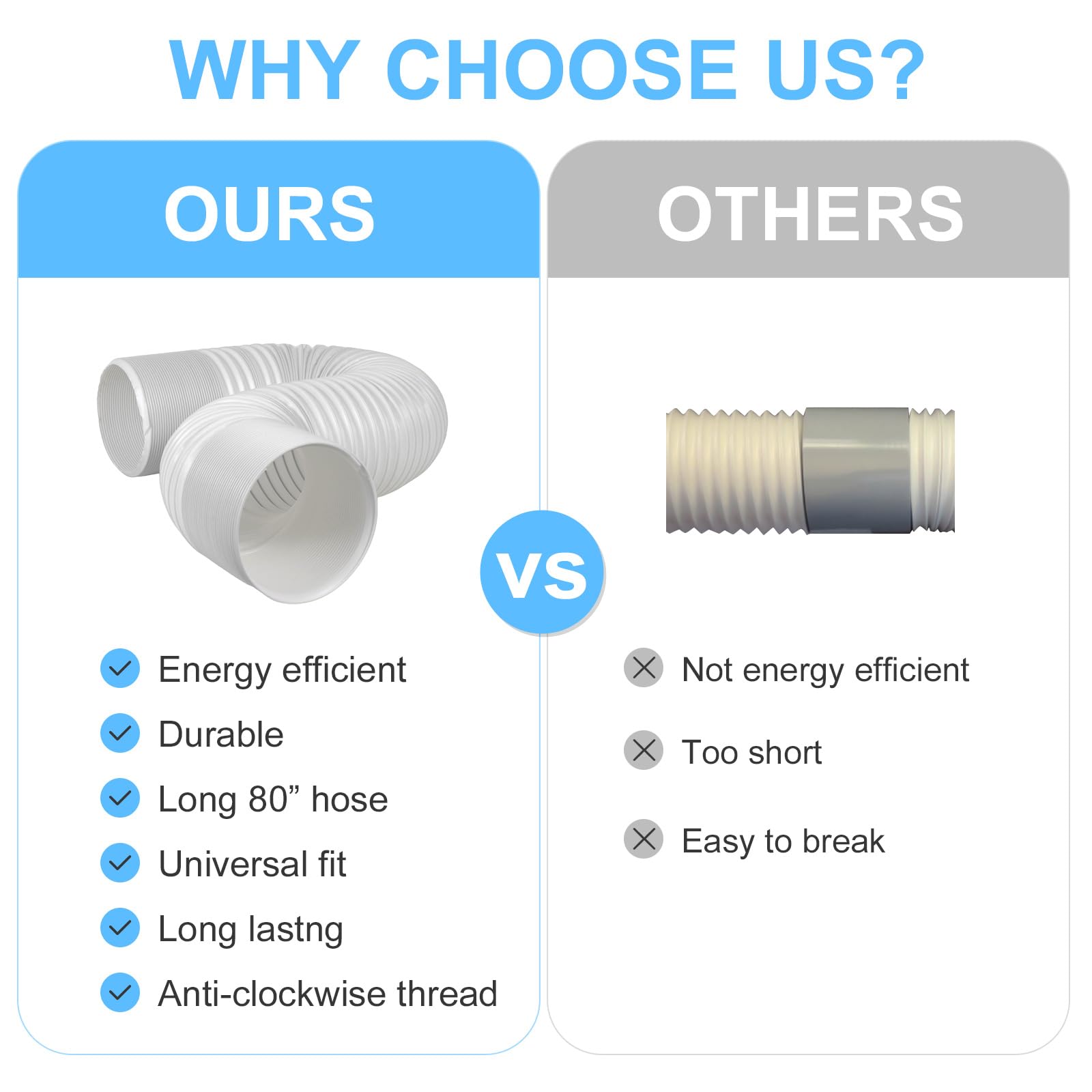 ihomeyoo compatible with haier lg delonghi and more