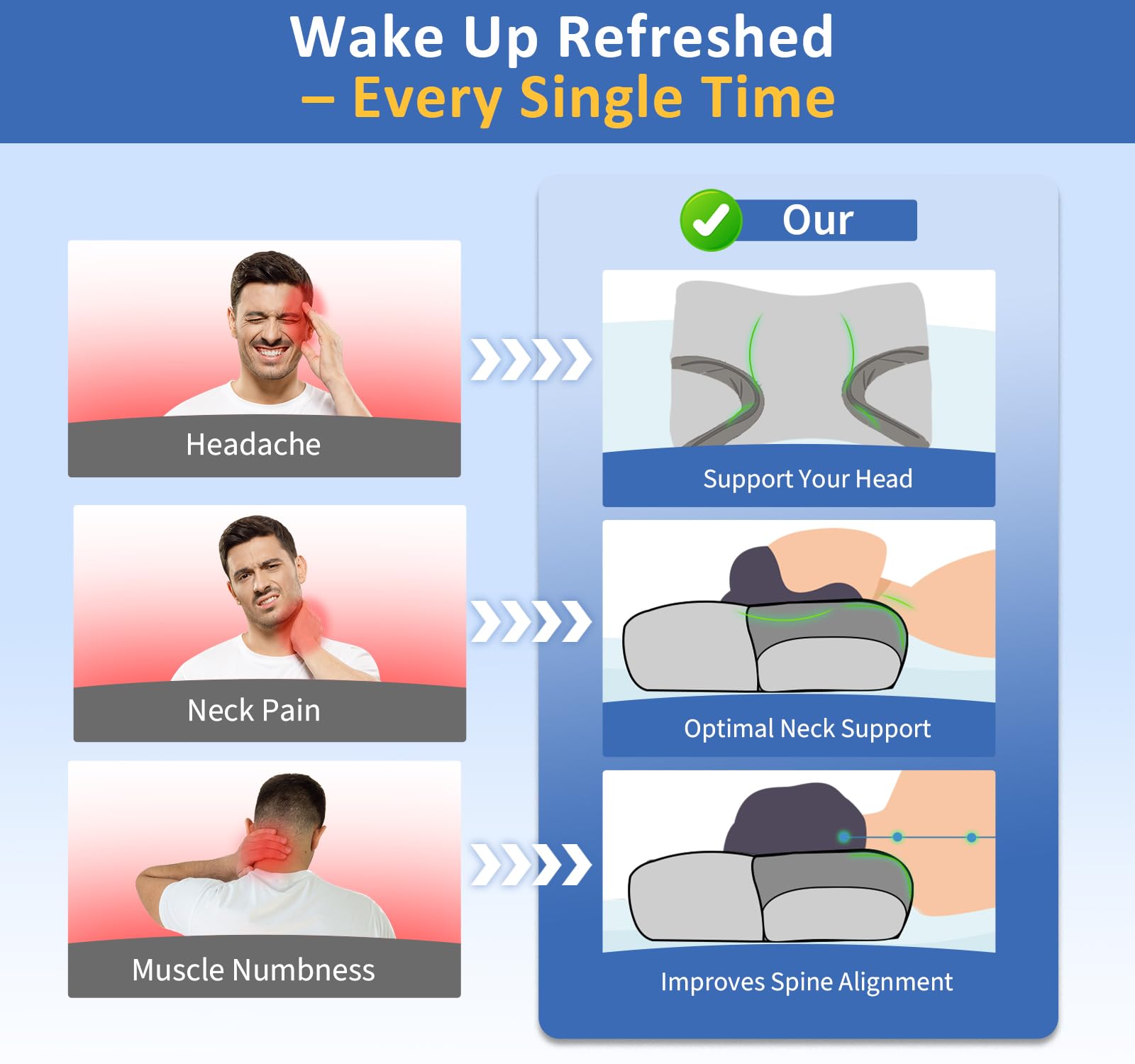 IKSTAR CPAP pillow back sleep design maintaining stable therapy position