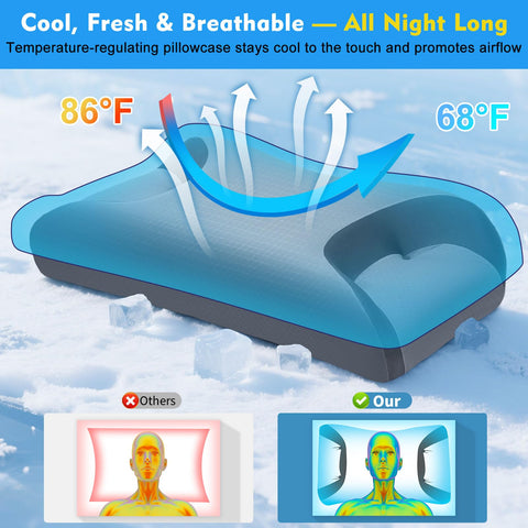 IKSTAR CPAP Pillow cooling washable cover maintains a fresh feel night after night.