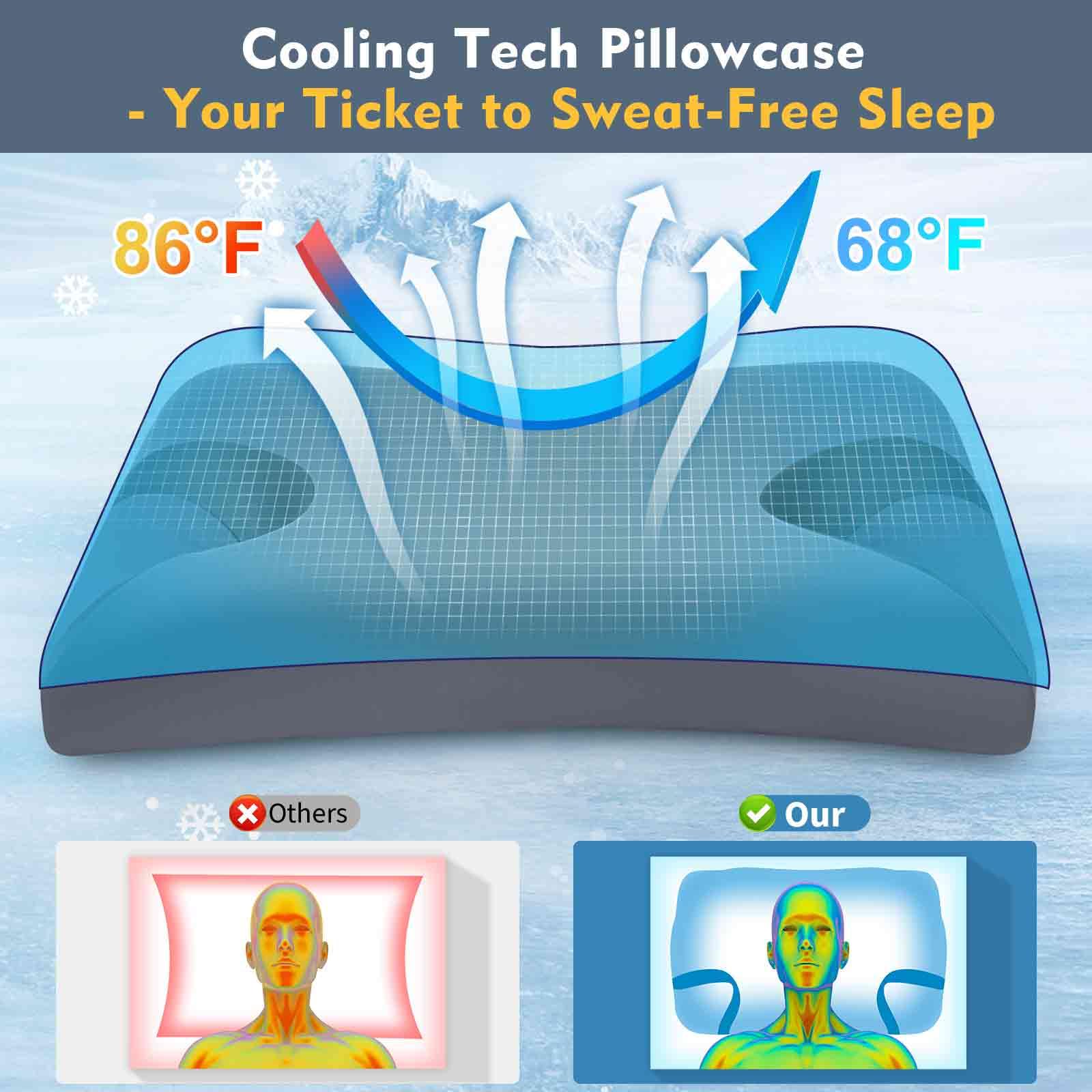 IKSTAR CPAP pillow in use showing side and back sleeping support