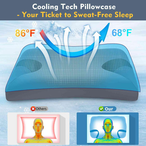 IKSTAR CPAP pillow in use showing side and back sleeping support