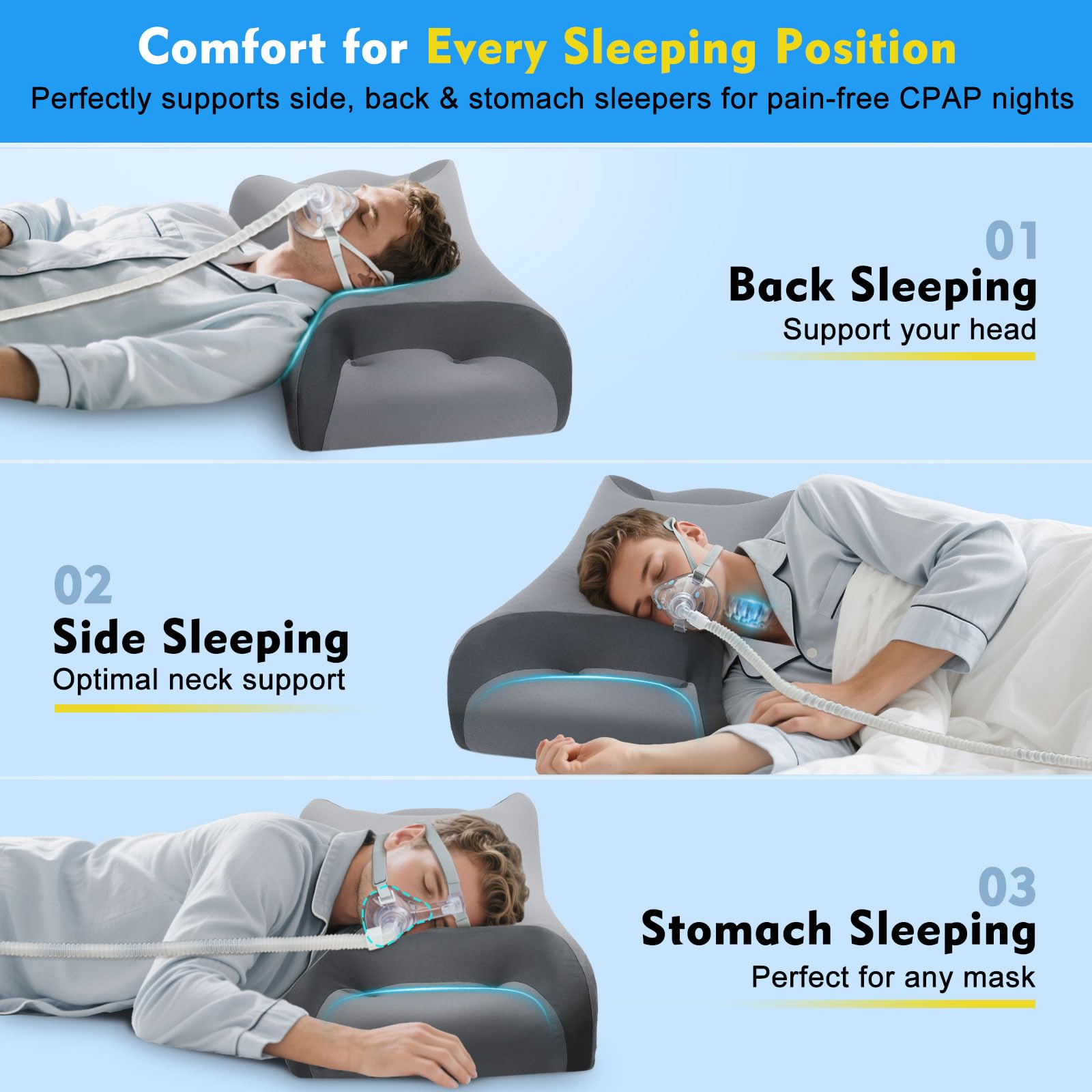 IKSTAR CPAP Pillow fits nasal, full-face, and pillow masks for versatile use.