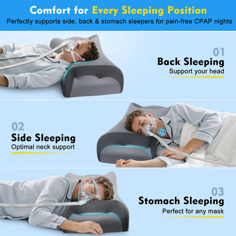 IKSTAR CPAP Pillow fits nasal, full-face, and pillow masks for versatile use.