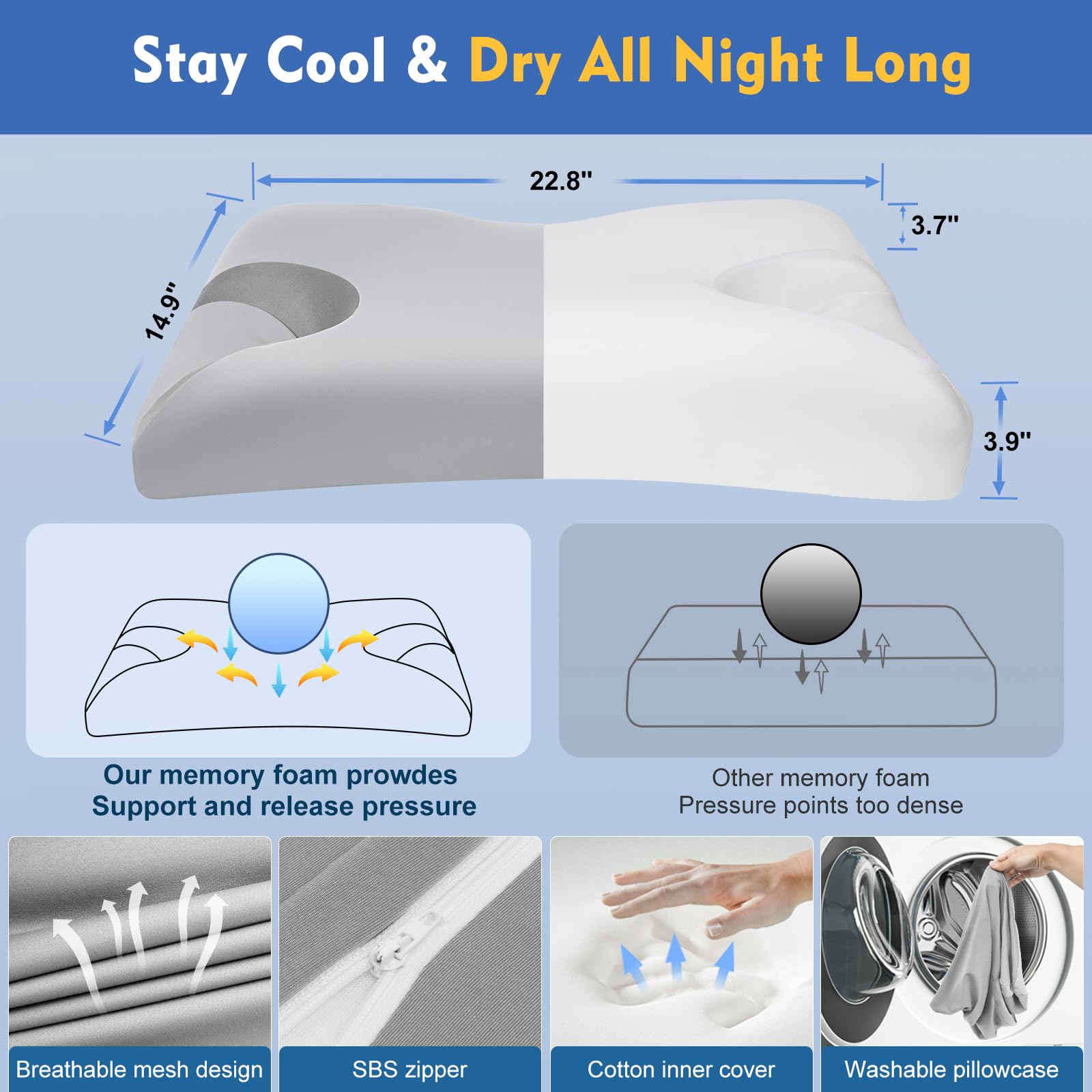IKSTAR CPAP pillow odorless materials for a fresh night experience