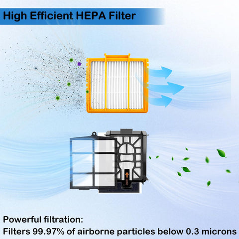 iKuKurun Shark AI foam filters protecting internals while improving airflow.