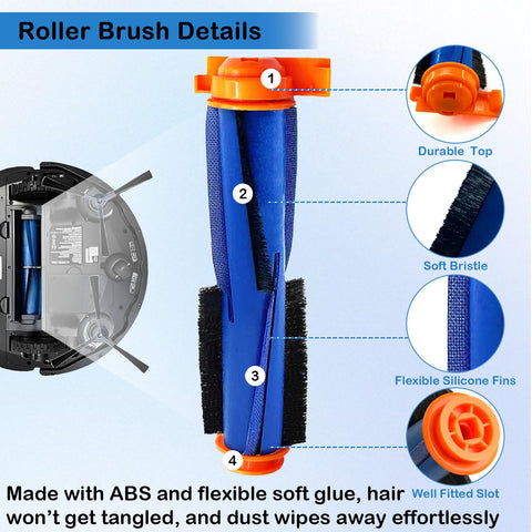 iKuKurun Shark AI high-efficiency filters capturing fine dust and allergens for cleaner air.