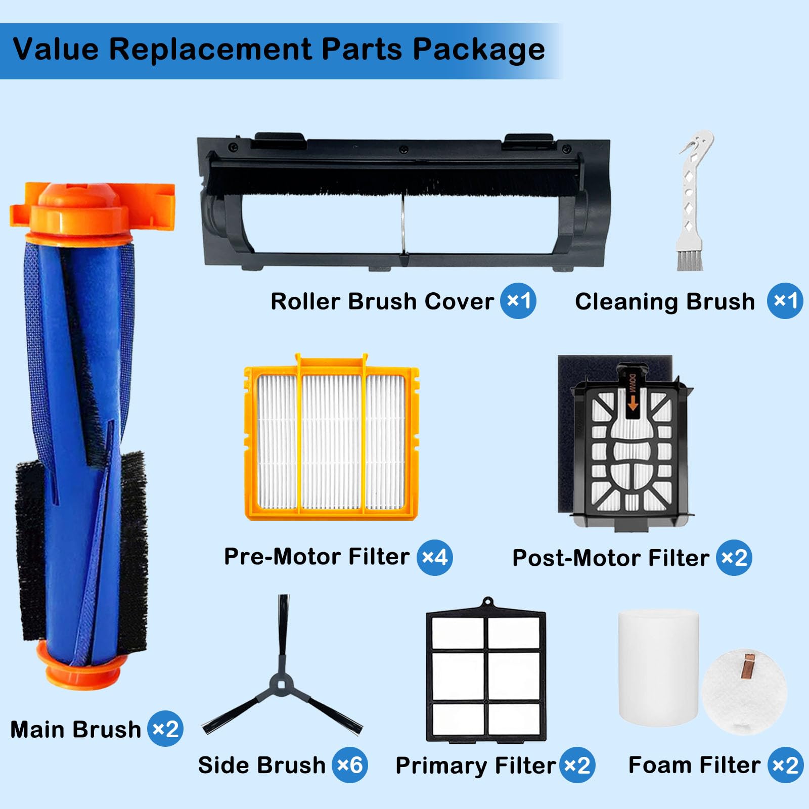 iKuKurun Shark AI side brushes delivering edge-to-edge cleaning on floors and carpets.