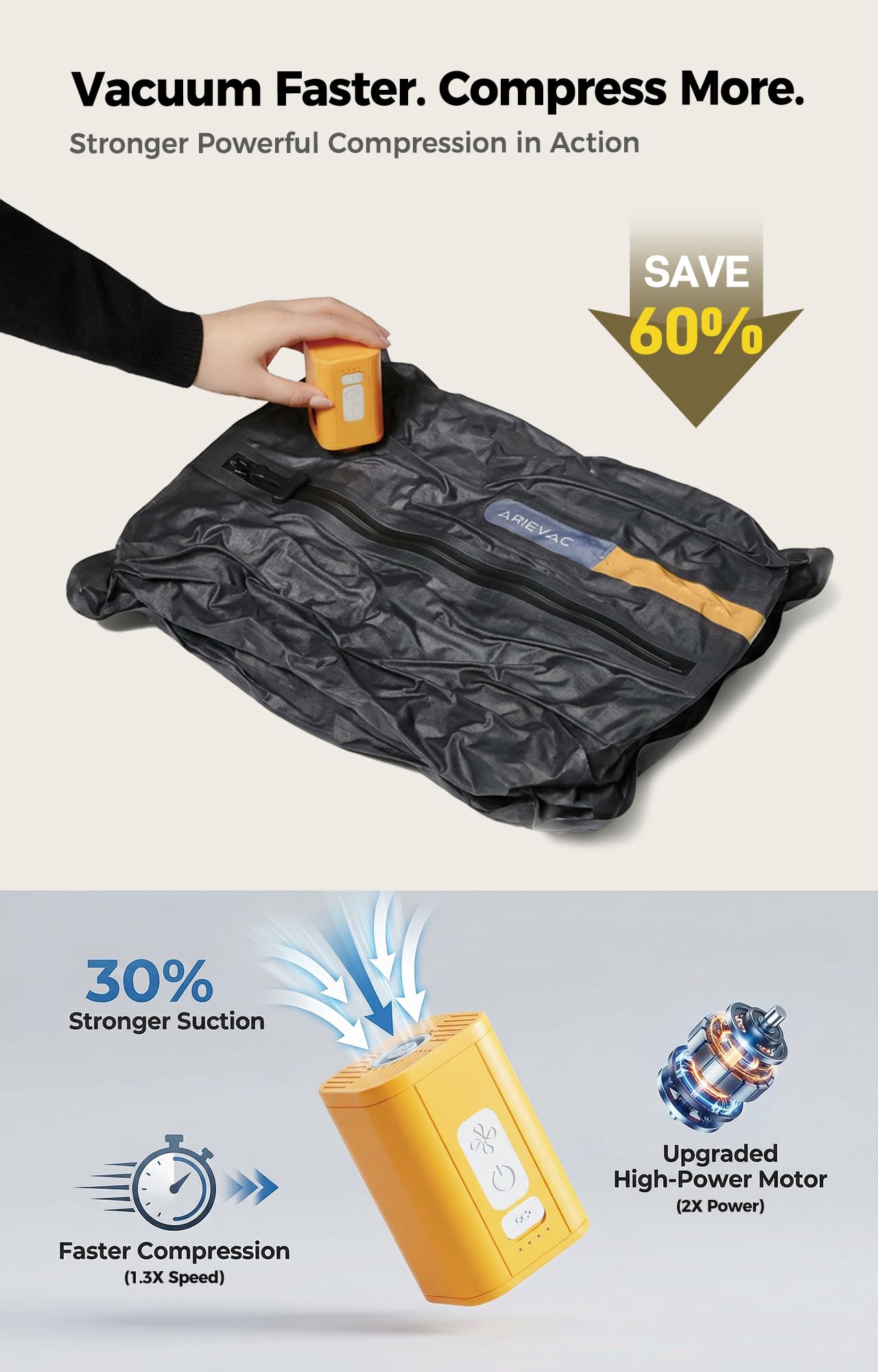 IKYWT 18L compression cubes maximize carry-on storage capacity