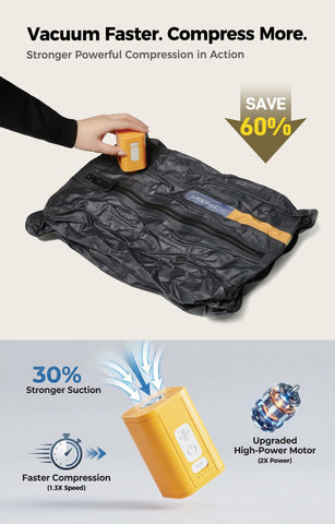 IKYWT 18L compression cubes maximize carry-on storage capacity