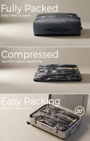 IKYWT premium gift box travel set for frequent travelers