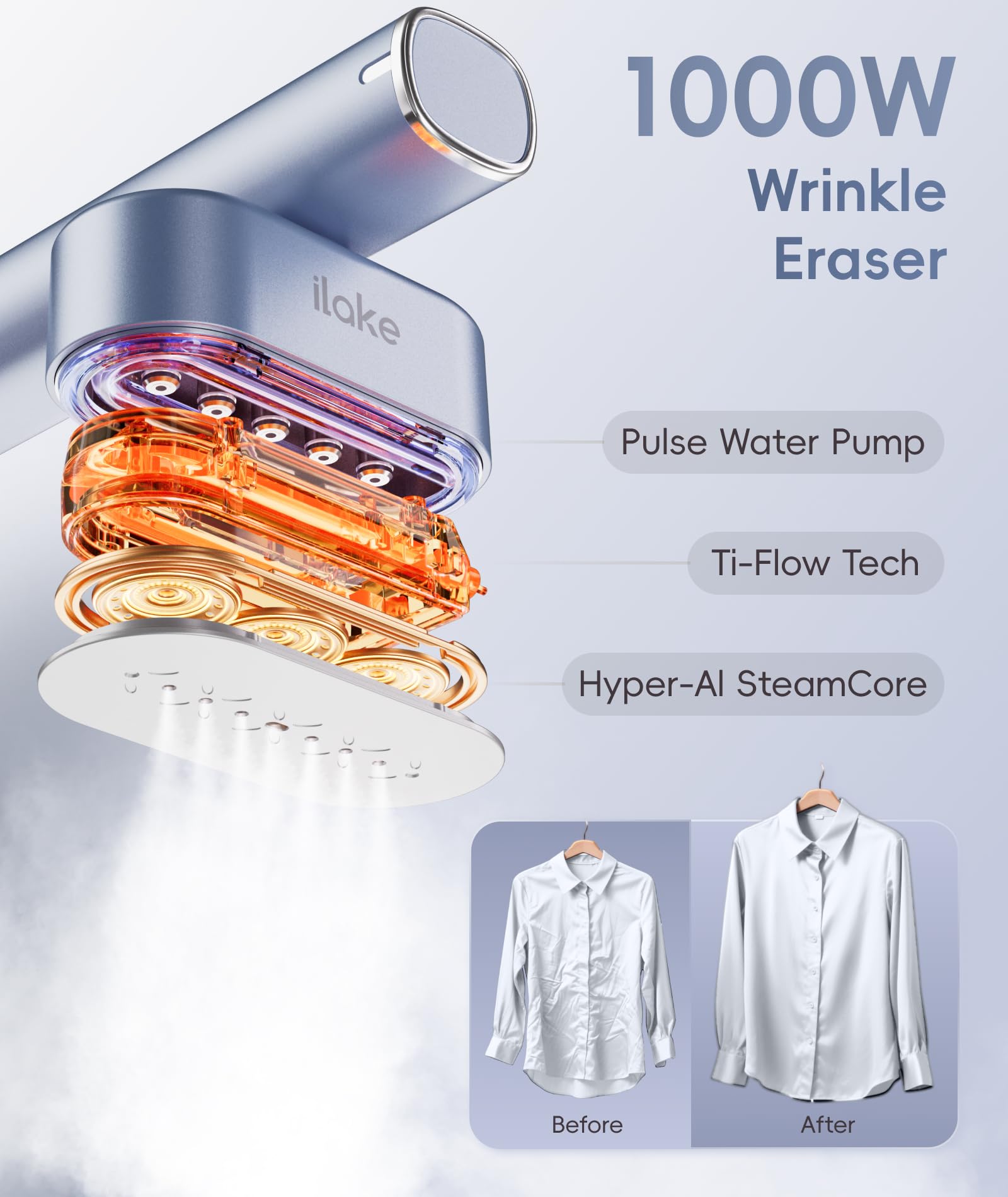 Ilake steamer with 120ml tank delivers continuous steam for multiple garments.