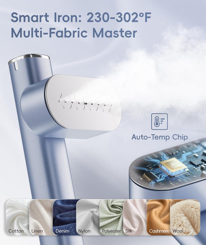 Ilake steamer 90-degree swivel head for tight spaces and collars.