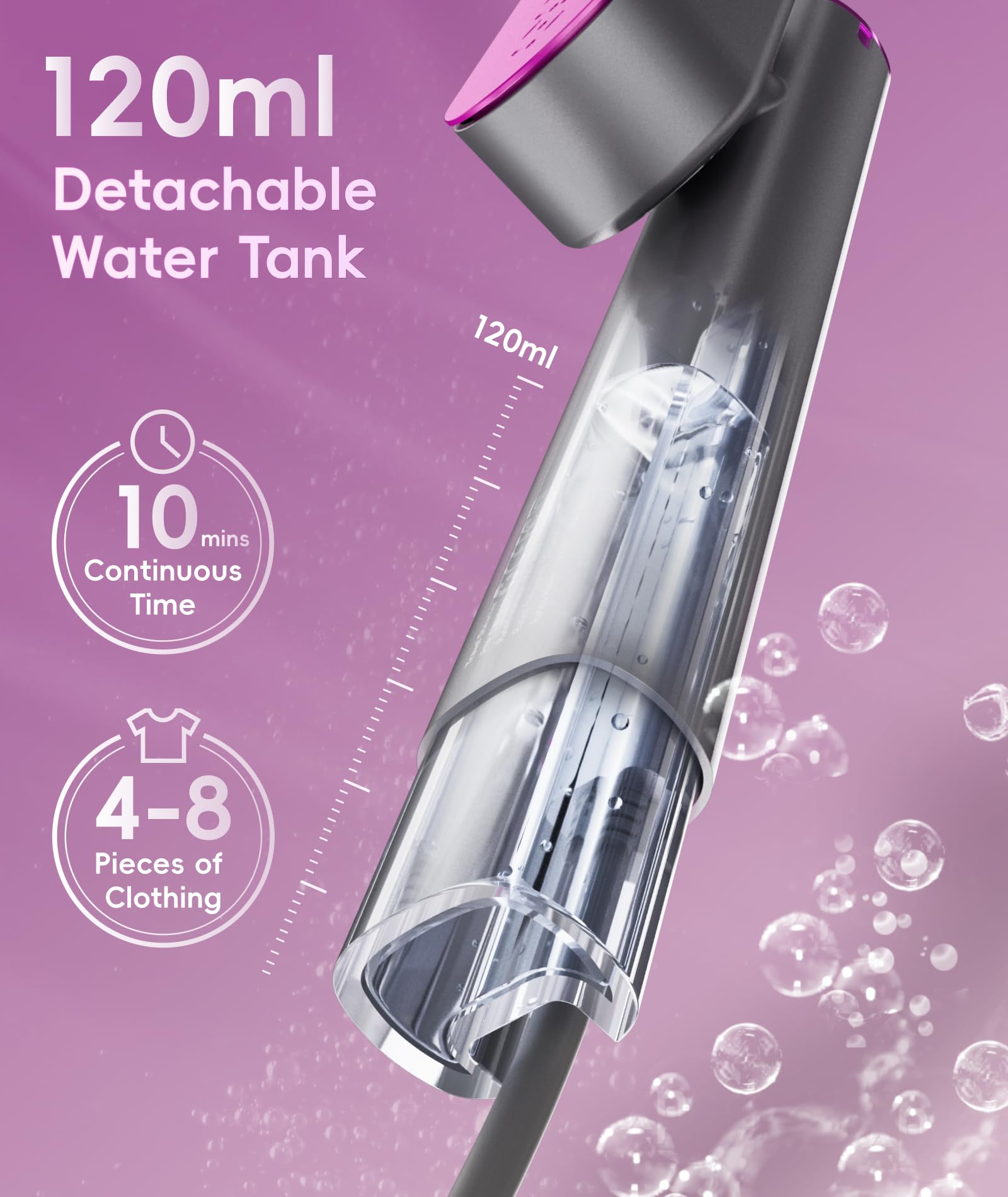 Ilake iLAKE carry-on friendly design fits hotel drawers.