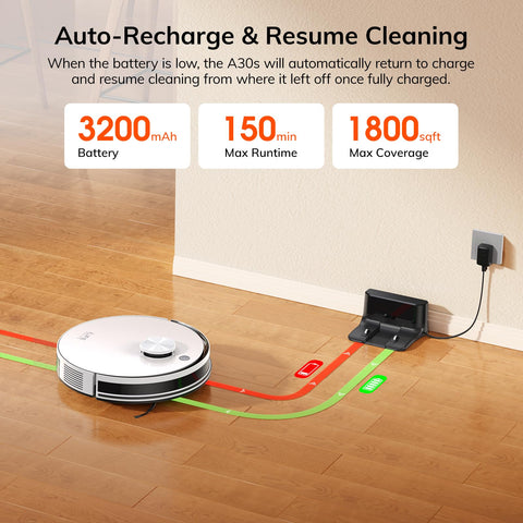 ILIFE A30s cleans hard floors and carpets efficiently