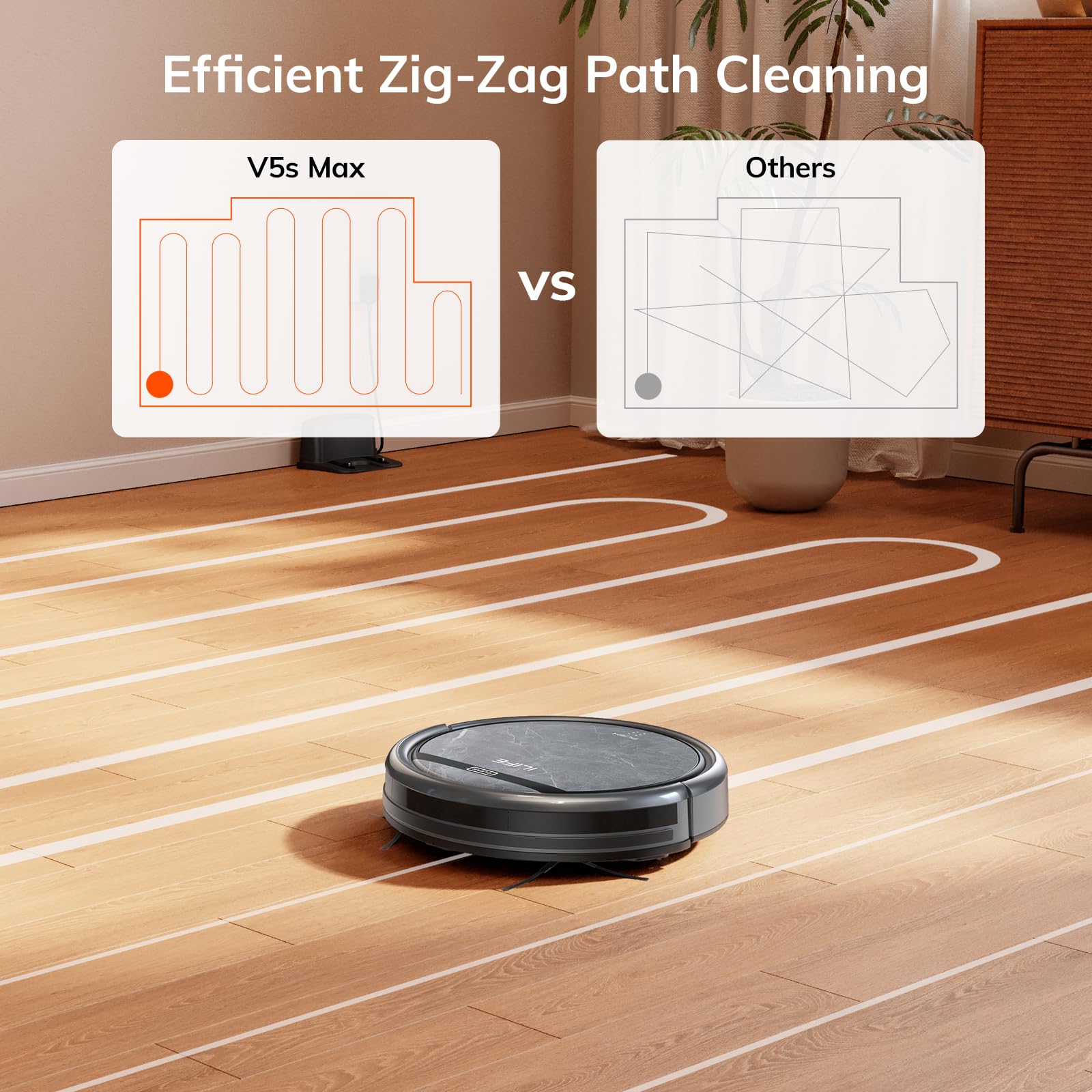 ILIFE V5s Max with 2.4G WiFi app control for easy scheduling