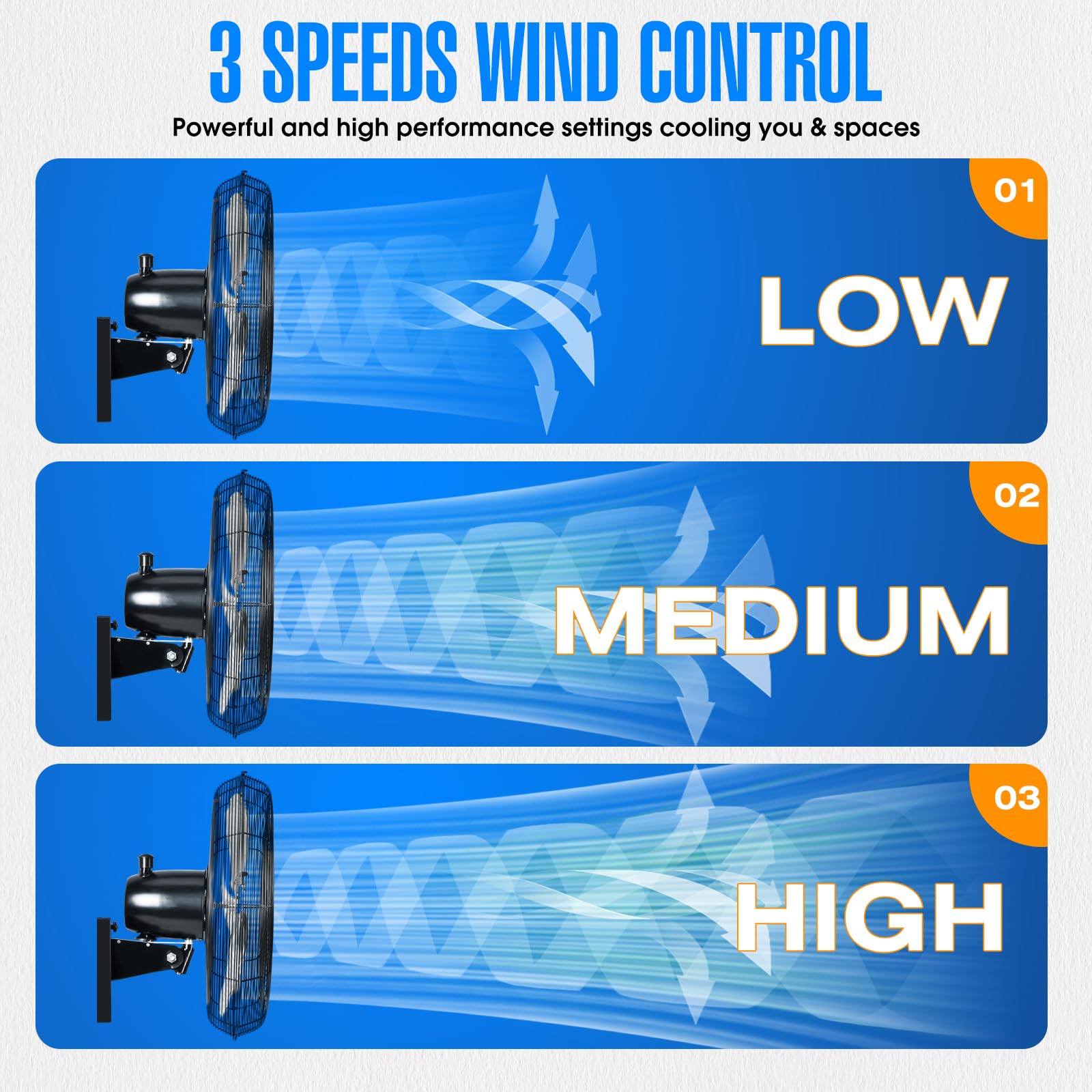 iLiving 20-inch motor detail highlighting weatherproof construction.
