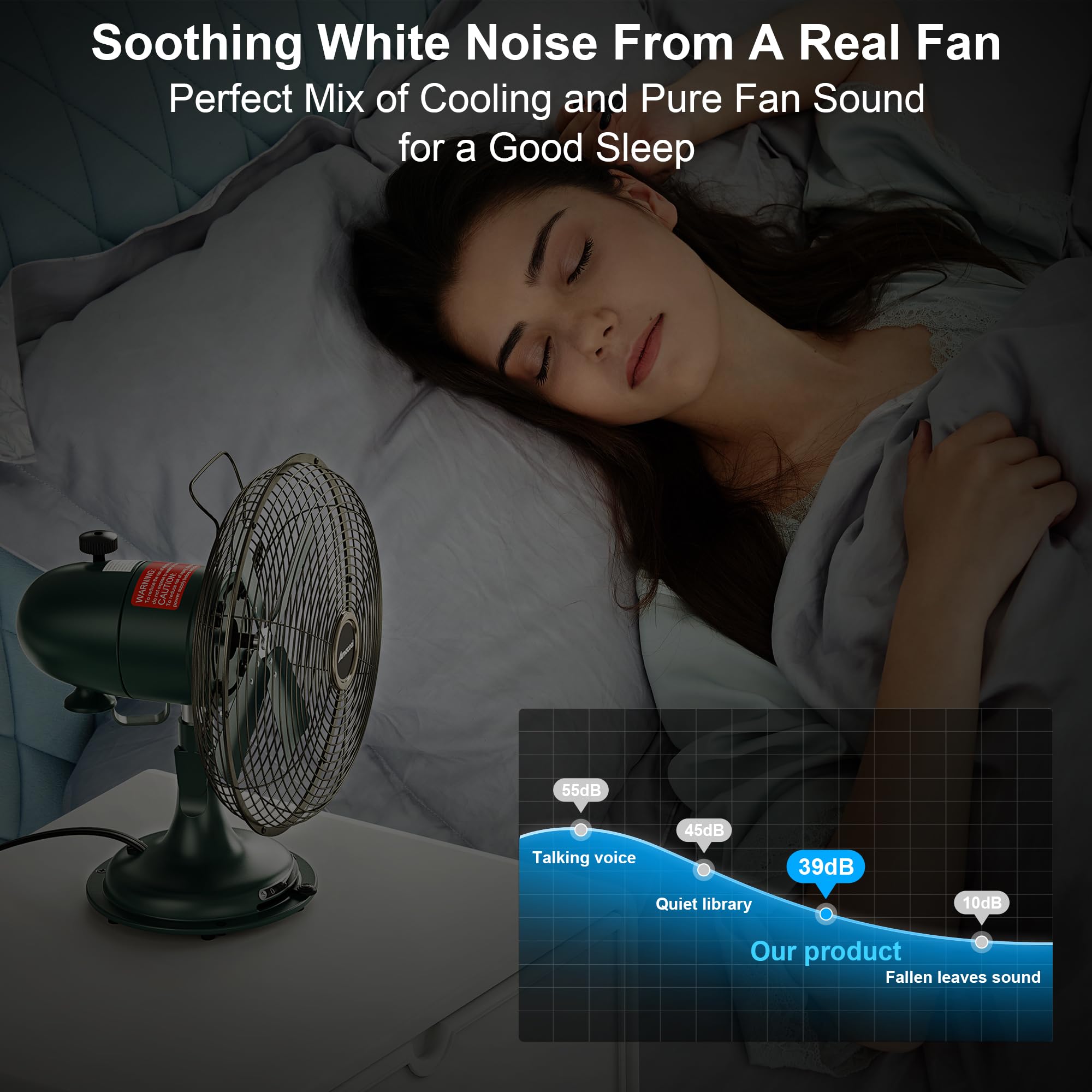 AMACOOL oscillating vintage fan side angle showing durable all-metal build