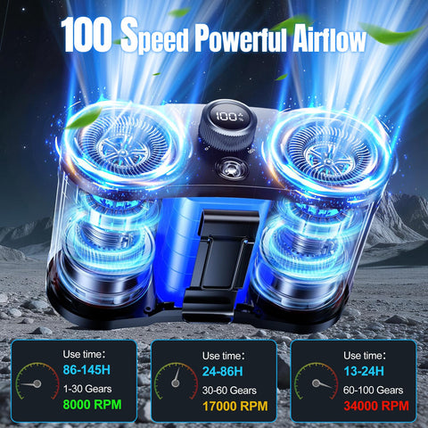 Runcasa 2026 AI Portable Waist Fan – 25,000mAh, 34,000 RPM, 100 Speeds, 145H Runtime