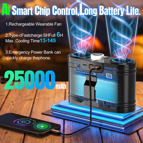 Runcasa 2026 AI Portable Waist Fan – 25,000mAh, 34,000 RPM, 100 Speeds, 145H Runtime