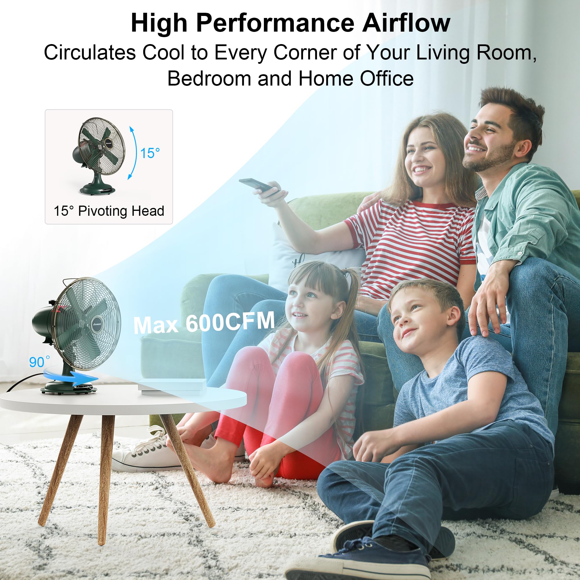 AMACOOL oscillating vintage fan tilt head shows versatile airflow direction