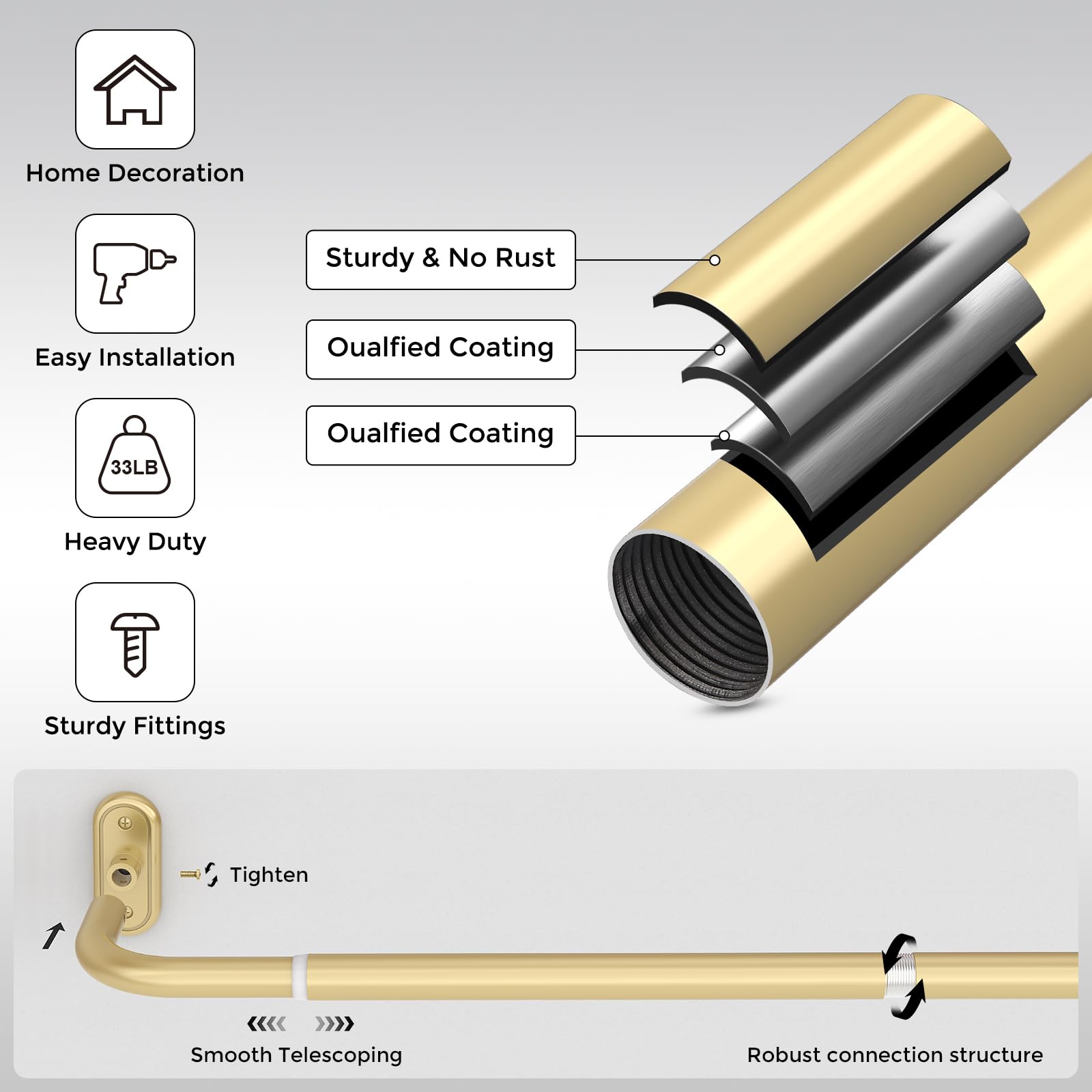 JRZOO included brackets and finials simplify quick installation.