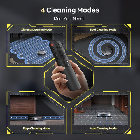 iMartine cleaning modes graph showing Auto, Spot, Edge, and Zig-zag options