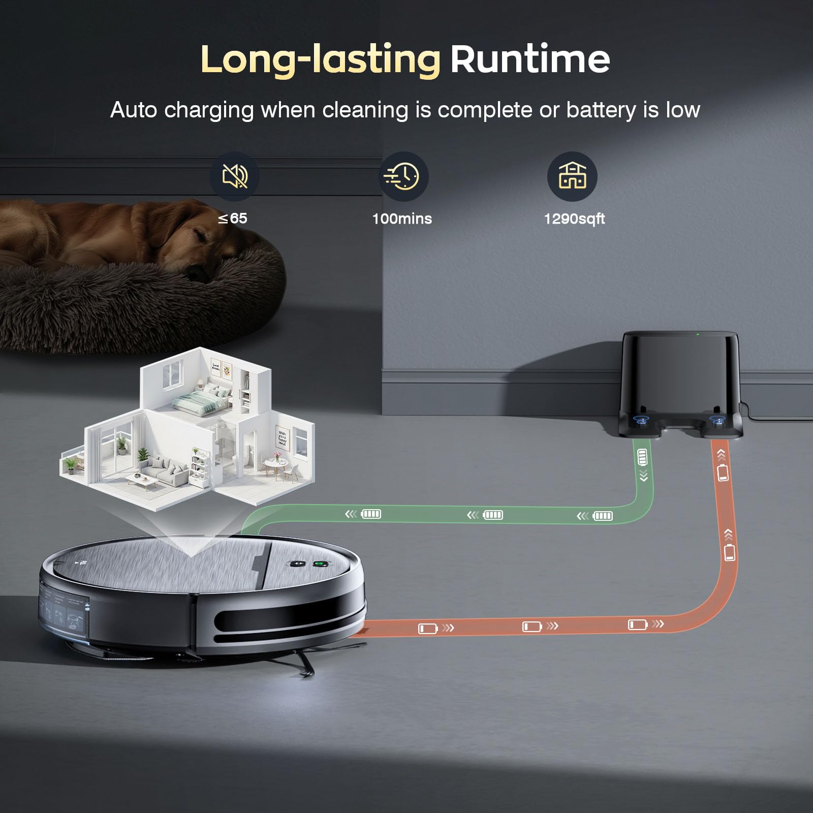 iMartine robot vacuum-mop combo low-pile carpet cleaning performance