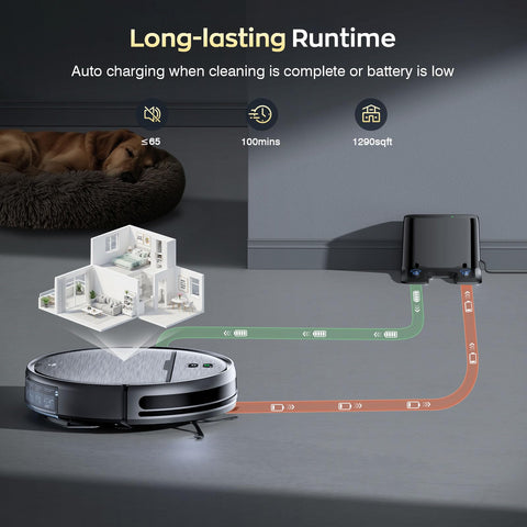 iMartine self-charging dock keeping the robot ready between cleans